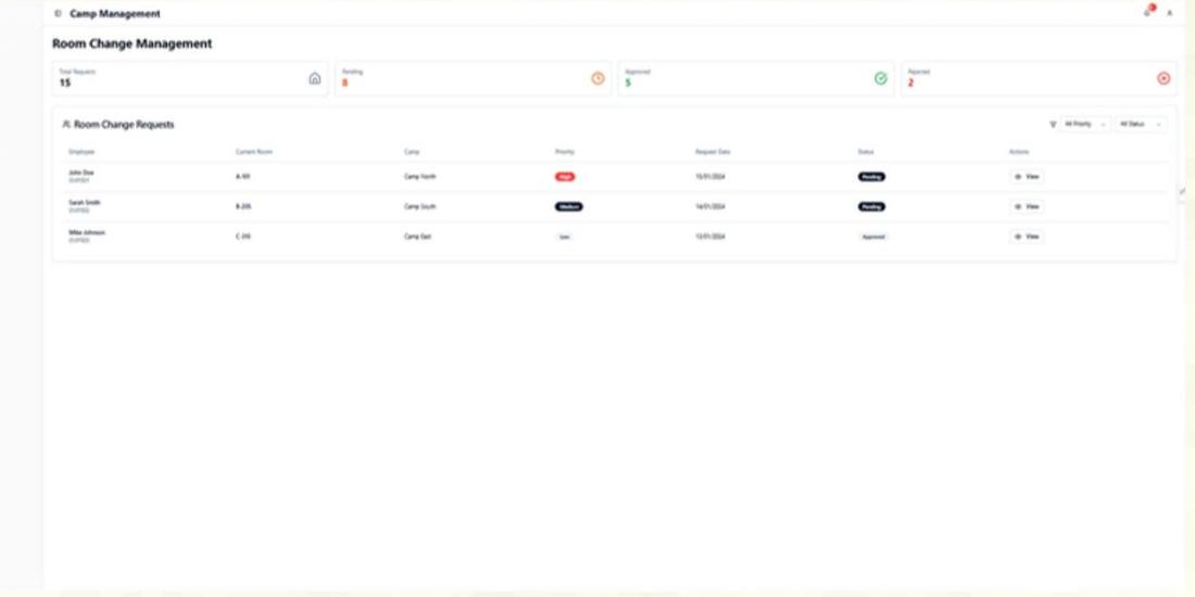 Room change management screen