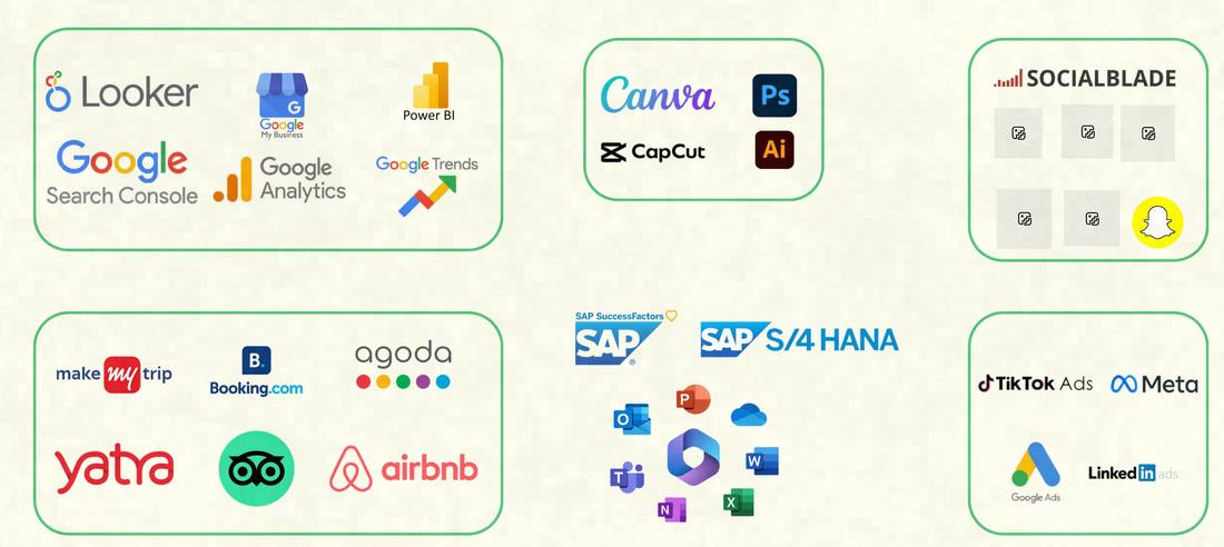 Tools and platforms grid