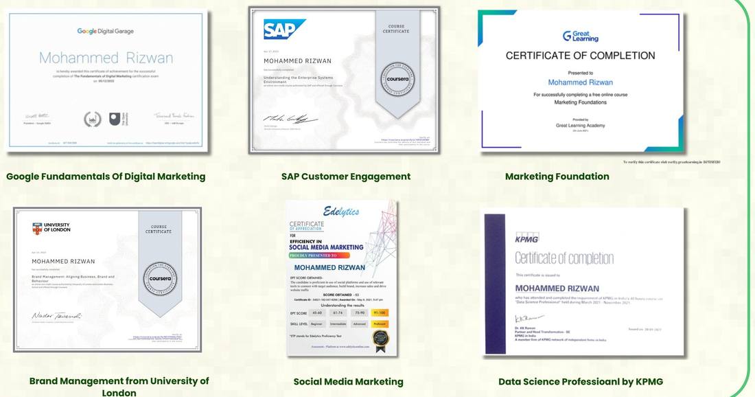 All six certificates grid